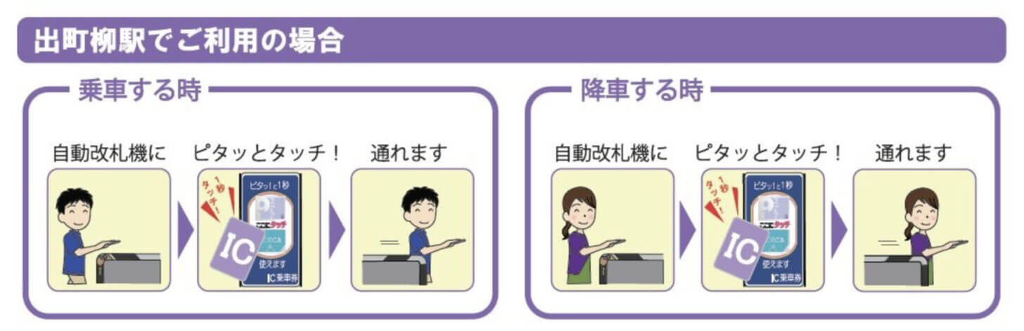 ICカード出町柳駅での利用方法