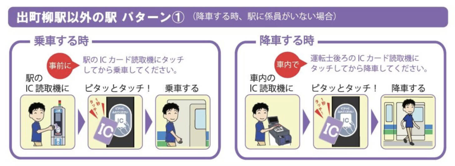 出町柳駅以外でのICカード利用方法その1