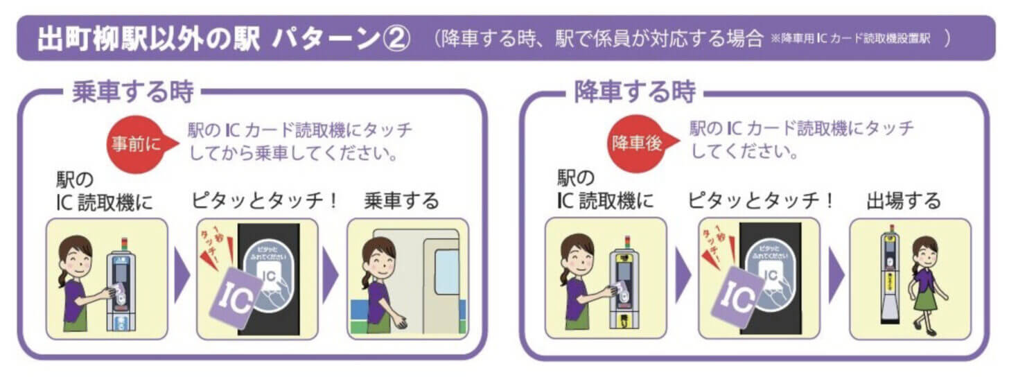 出町柳駅以外でのICカード利用方法その2