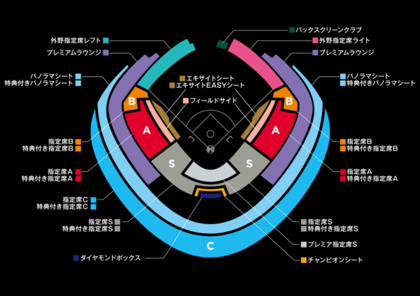 MLB開幕戦2019シートマップ