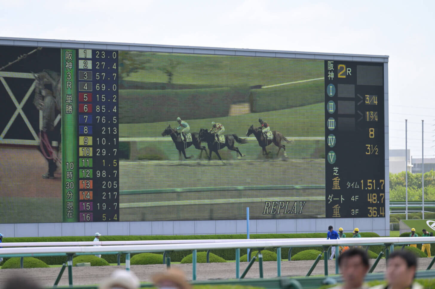 ウォーターハウス初勝利のレース